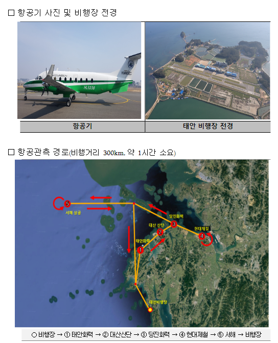 항공기 띄워 충남 서해안 미세먼지 집중 감시