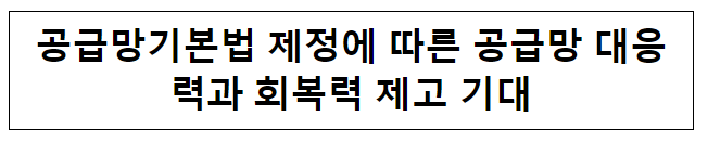 공급망기본법 제정에 따른 공급망 대응력과 회복력 제고 기대 공급망기본법 제정에 따른 공급망 대응력과 회복력 제고 기대