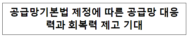 공급망기본법 제정에 따른 공급망 대응력과 회복력 제고 기대