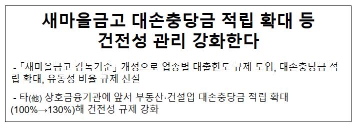 새마을금고 대손충당금 적립 확대 등 건전성 관리 강화한다 새마을금고 대손충당금 적립 확대 등 건전성 관리 강화한다