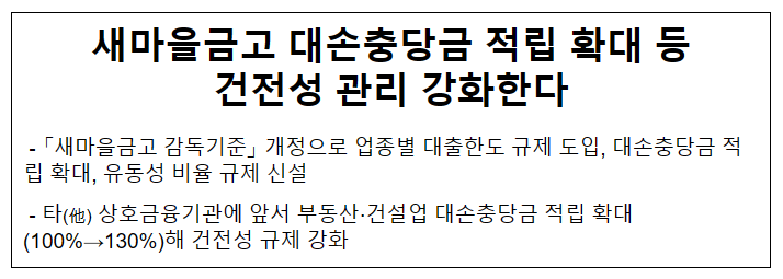 새마을금고 대손충당금 적립 확대 등 건전성 관리 강화한다