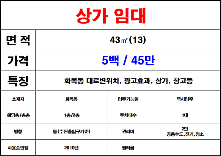  김해 칠산 화목동 상가 임대 대로변 상가임대