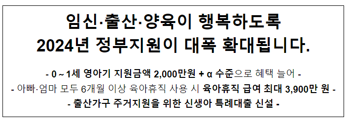 임신.출산.양육이 행복하도록 2024년 정부지원이 대폭 확대됩니다. 임신.출산.양육이 행복하도록 2024년 정부지원이 대폭 확대됩니다.