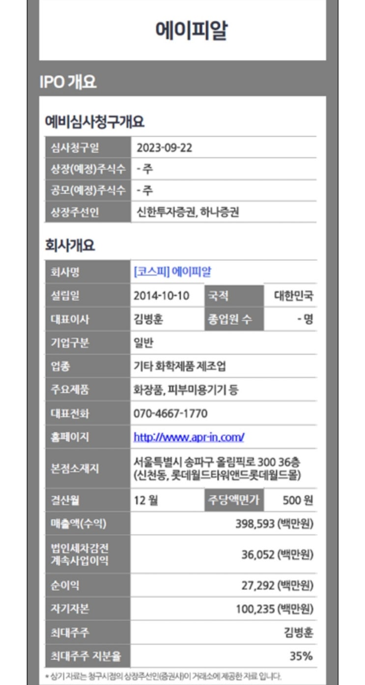 2024년 1~2월 공모주(IPO) 에이피알(2월1~2일)