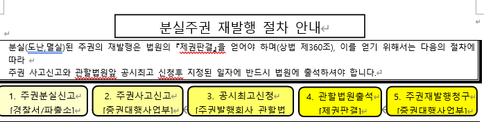  주권 분실 재발행 절차 - 케이웨더