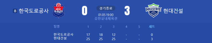 4R09. <b>도로공사</b> vs <b>현대건설</b>