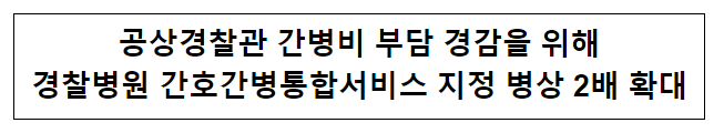 공상경찰관 간병비 부담 경감을 위해 경찰병원 간호간병통합서비스 지정 병상 2배 확대 공상경찰관 간병비 부담 경감을 위해 경찰병원 간호간병통합서비스 지정 병상 2배 확대