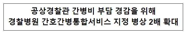 공상경찰관 간병비 부담 경감을 위해 경찰병원 간호간병통합서비스 지정 병상 2배 확대