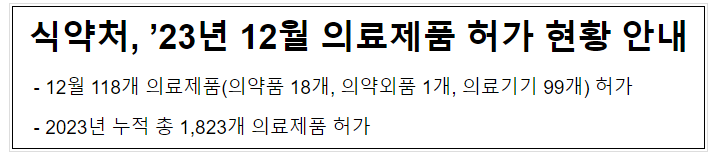 식약처, ’23년 12월 의료제품 허가 현황 안내