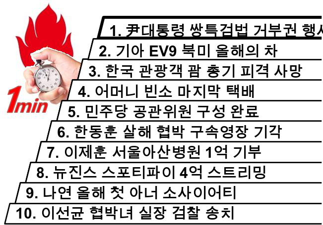1분뉴스 1Min-News 24.01.05