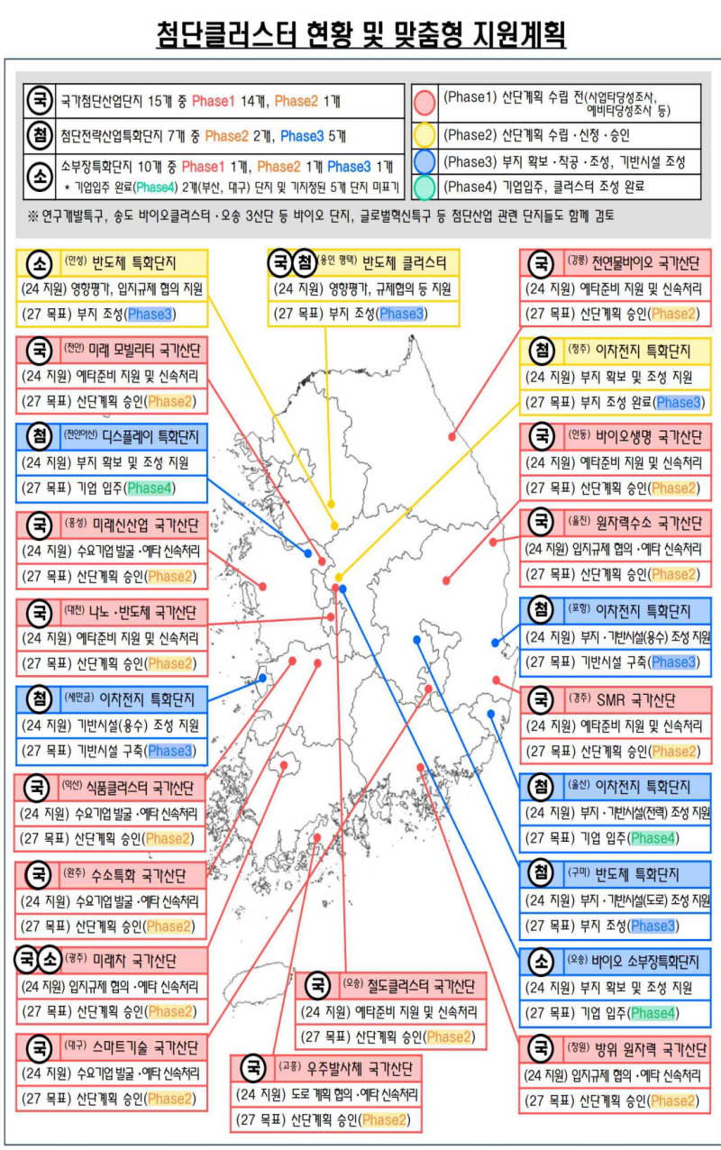 시장 의견(24-05-13): 문제가 없는 괜찮은 시장입니다.  4월 15일 CPI가 궁금하세요?