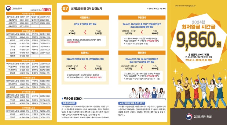  [수원노무사] 2024년 최저임금 안내문 및 전단지