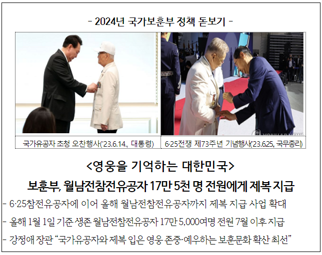 보훈부, 월남전참전유공자 17만 5천명 전원에게 제복 지급 보훈부, 월남전참전유공자 17만 5천명 전원에게 제복 지급