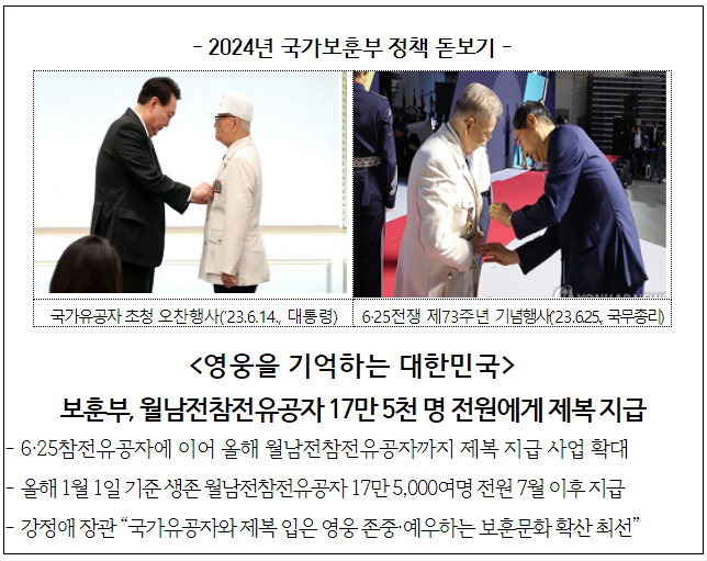 보훈부, 월남전참전유공자 17만 5천명 전원에게 제복 지급