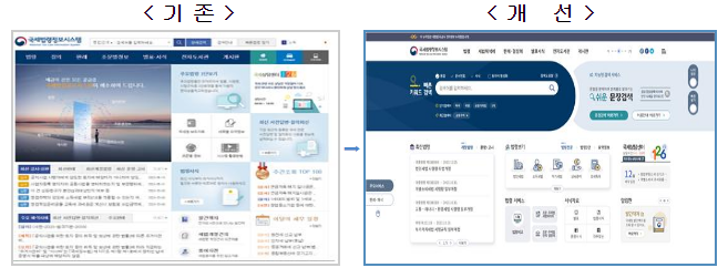 국세청, 16년 만에 국세법령정보시스템 전면 개편 국세청, 16년 만에 국세법령정보시스템 전면 개편