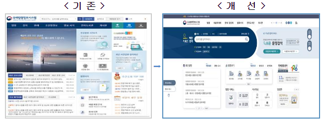 국세청, 16년 만에 국세법령정보시스템 전면 개편