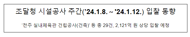 조달청 시설공사 주간(’24.1.8.~’24.1.12.) 입찰 동향 조달청 시설공사 주간(’24.1.8.~’24.1.12.) 입찰 동향