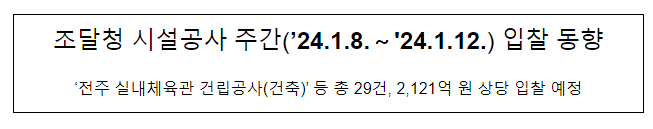 조달청 시설공사 주간(’24.1.8.～’24.1.12.) 입찰 동향