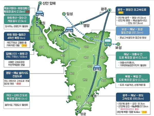  국가 고속철도망 해남 노선 반영, 모든 길 땅끝해남으로..SOC사업 추진