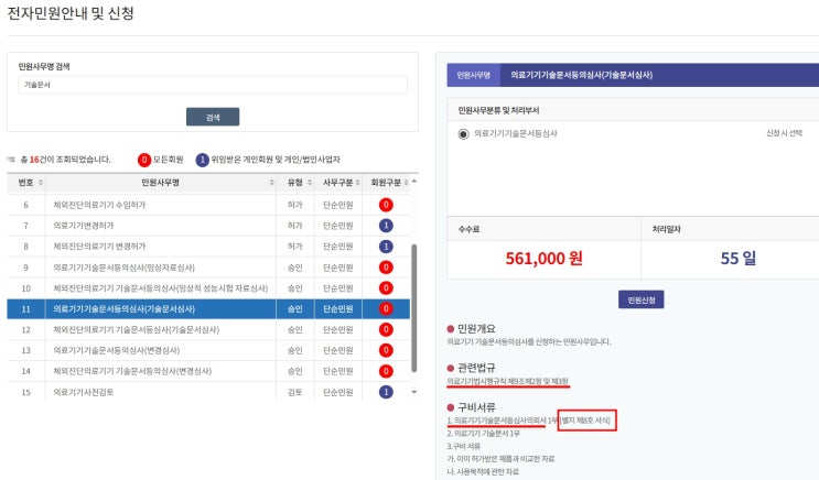  의료기기 인허가시 처리기간, 보완 및 연장기간