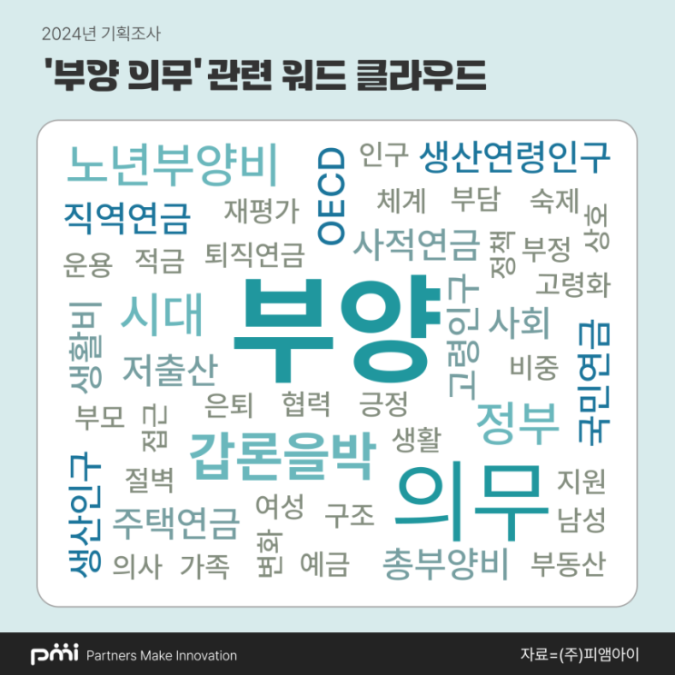 부모? 모실 수 있겠지만.. 내 삶도 힘들어 ‘60대 여성’ 절반, “못 모신다” 부모? 모실 수 있겠지만.. 내 삶도 힘들어 ‘60대 여성’ 절반, “못 모신다”