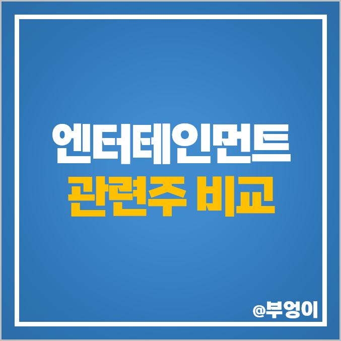 엔터 관련주 엔터주 하이브 주식 에스엠 NEW 키이스트 주가 엔터 관련주 엔터주 하이브 주식 에스엠 NEW 키이스트 주가