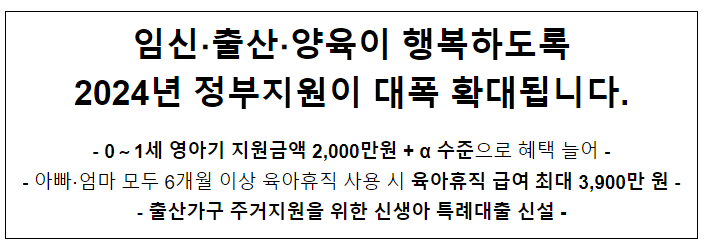 임신.출산.양육이 행복하도록 2024년 정부지원이 대폭 확대됩니다.