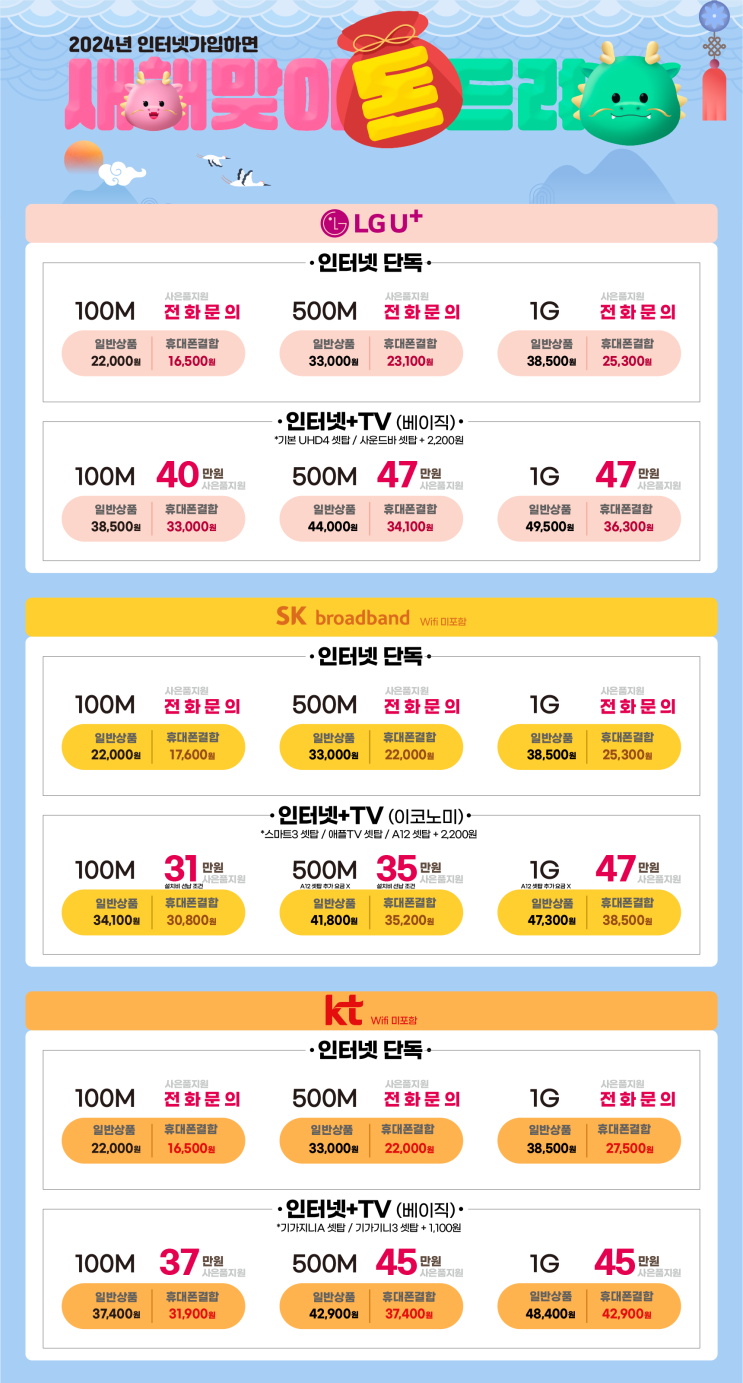  LG SK KT 인터넷가입시 반드시 알아야 할 정보