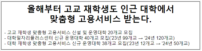 올해부터 고교 재학생도 인근 대학에서맞춤형 고용서비스 받는다. 올해부터 고교 재학생도 인근 대학에서맞춤형 고용서비스 받는다.