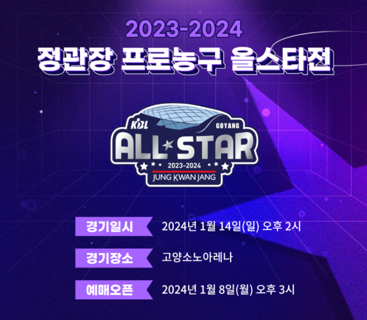 KBL <b>프로농구</b> 올스타전 좌석도 및 예매 방법과 선수 소개