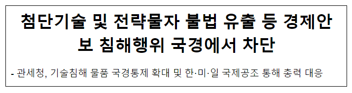 첨단기술 및 전략물자 불법 유출 등 경제안보 침해행위 국경에서 차단 첨단기술 및 전략물자 불법 유출 등 경제안보 침해행위 국경에서 차단