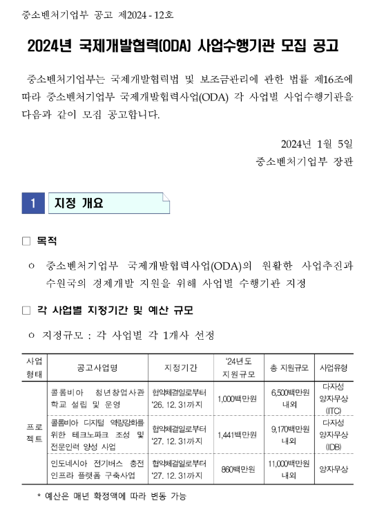 2024년 국제개발협력(ODA) 사업수행기관 모집 공고 2024년 국제개발협력(ODA) 사업수행기관 모집 공고