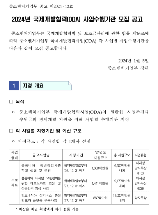 2024년 국제개발협력(ODA) 사업수행기관 모집 공고