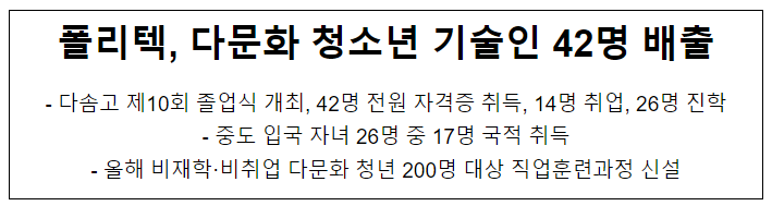 폴리텍, 다문화 청소년 기술인 42명 배출 폴리텍, 다문화 청소년 기술인 42명 배출