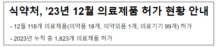 식약처, ’23년 12월 의료제품 허가 현황 안내 식약처, ’23년 12월 의료제품 허가 현황 안내