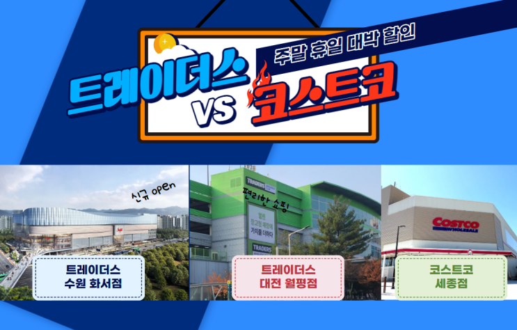 주말 휴일 대박 할인: 수원화서 트레이더스 vs 대전 월평점 vs 코스트코 세종점 특별 대결과 휴무