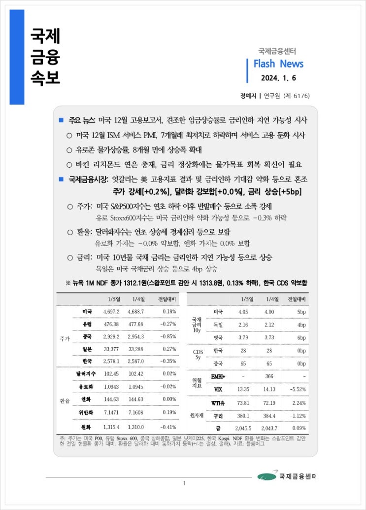  [1.6] 미국 12월 고용보고서, 견조한 임금상승률로 금리인하 지연 가능성 시사 등, 국제금융속보
