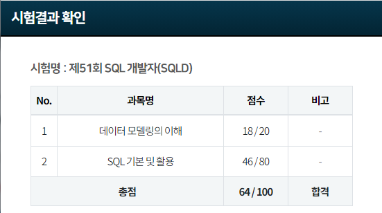  [SQLD] SQL 개발자 자격증 51회 직장인 합격후기