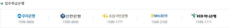  전세사기 은행 대출금리 1.2% 버팀목 가입방법과 후기