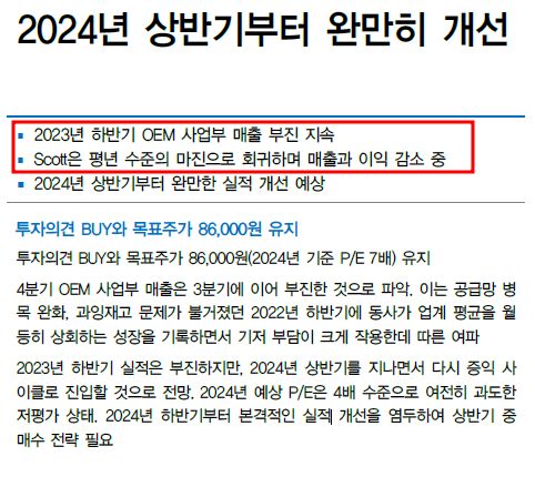  영원무역 보고서 읽기(대신증권)
