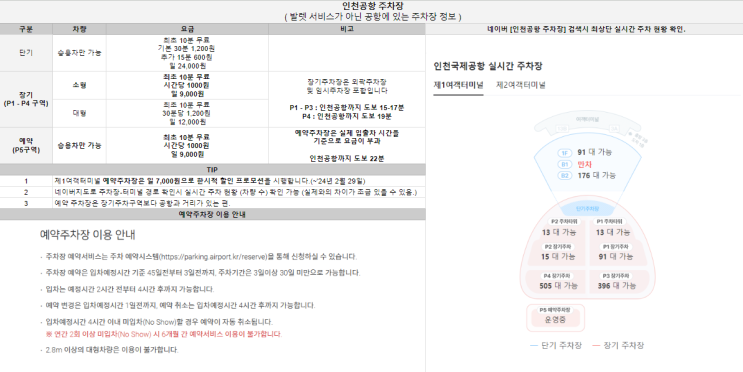  오사카, 교토 2박 3일 여행 준비 3탄  (항공권, 숙소 예약 + 환전)