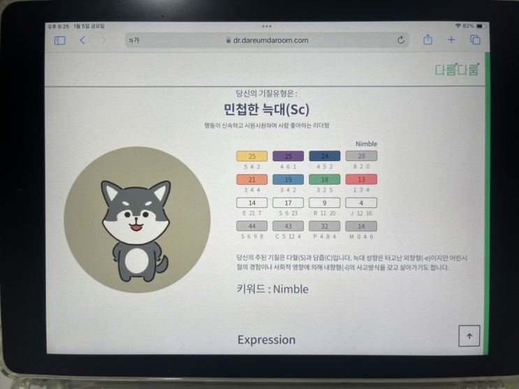  [부천커플상담] 다름다룸에서 7년차 커플의 심리상담 후기!