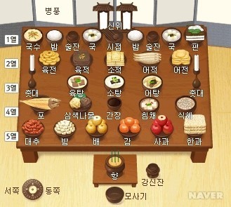 <b>연평도</b> 쐈던 北 4군단 소행… 6년만에 대응한 軍, 2배 갚아