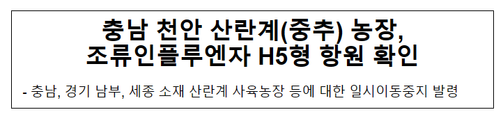 충남 천안 산란계(중추) 농장, 조류인플루엔자 H5형 항원 확인 충남 천안 산란계(중추) 농장, 조류인플루엔자 H5형 항원 확인