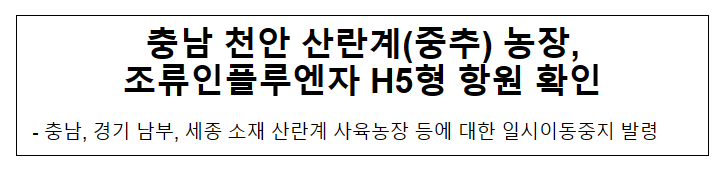 충남 천안 산란계(중추) 농장, 조류인플루엔자 H5형 항원 확인