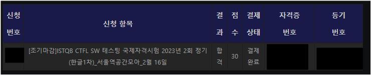  ISTQB CTFL 요약 정리에 앞서...