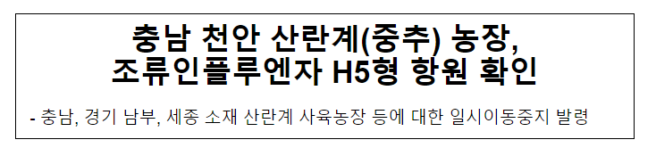 충남 천안 산란계(중추) 농장, 조류인플루엔자 H5형 항원 확인 충남 천안 산란계(중추) 농장, 조류인플루엔자 H5형 항원 확인