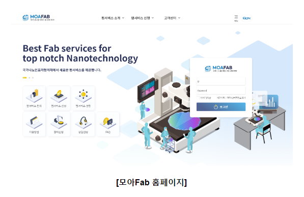 흩어진 국가 나노팹 서비스를 한 곳에 모아! 모아팹(MoaFab) 서비스 개시 흩어진 국가 나노팹 서비스를 한 곳에 모아! 모아팹(MoaFab) 서비스 개시