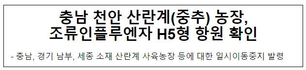 충남 천안 산란계(중추) 농장, 조류인플루엔자 H5형 항원 확인