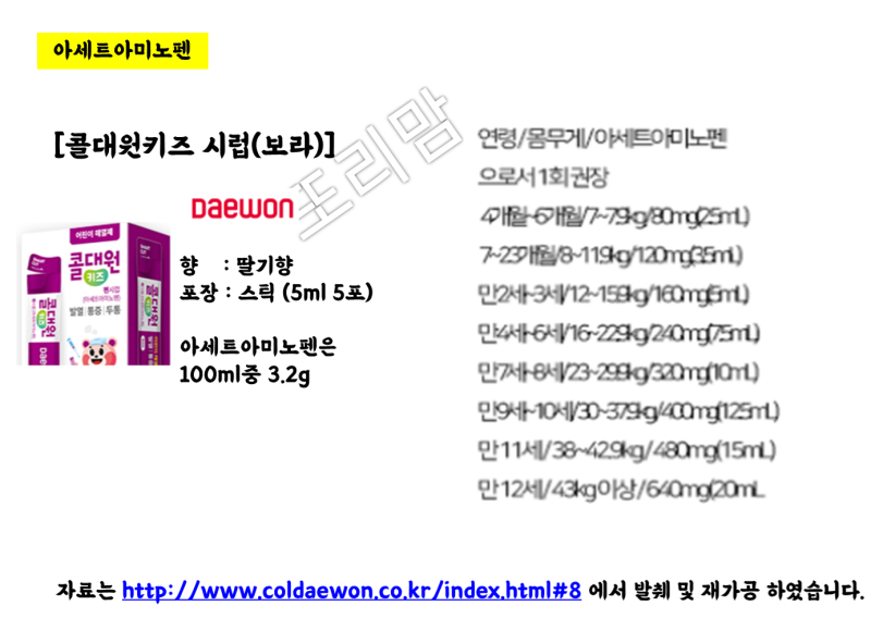 아기 해열제 종류. 개월수에 맞는 해열제가 따로 있어요! 해열제 종류 타이레놀계열 부루펜계열 : 네이버 블로그